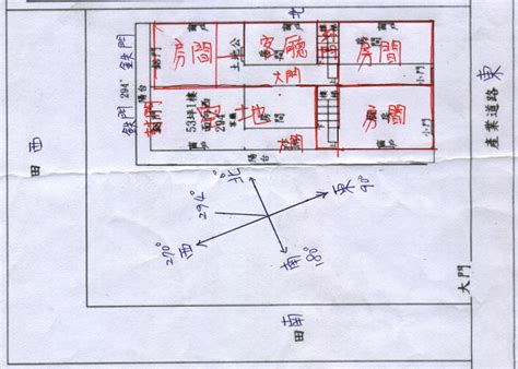 大樓座向